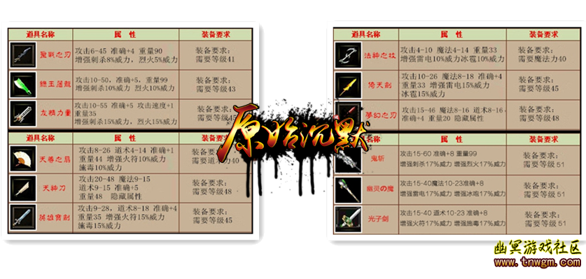 9把武器.png